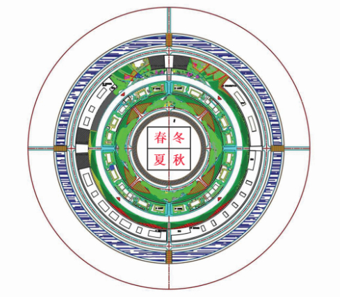 四季园区